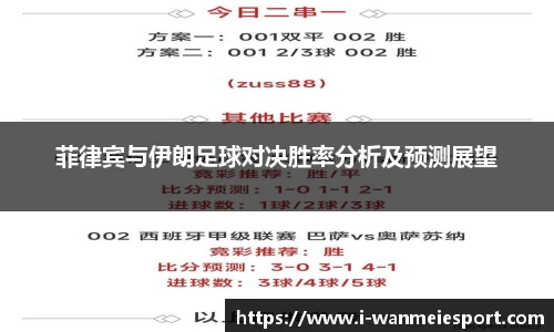 菲律宾与伊朗足球对决胜率分析及预测展望